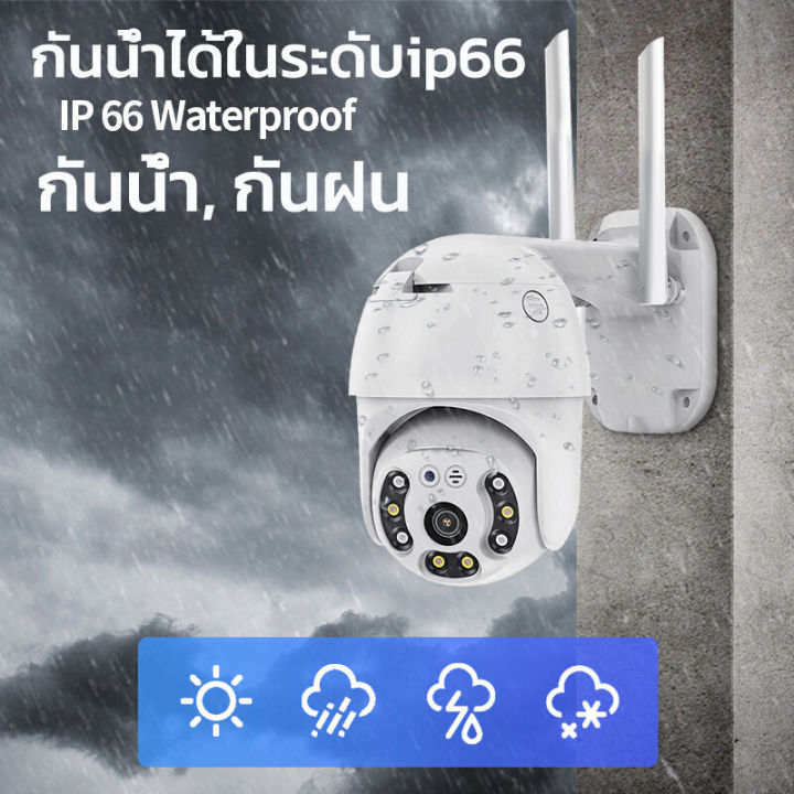 meetu-รับประกันร้าน-1-ปี-กล้องวงจรปิดอัจฉริยะ-wifi-ip-camera-fhd-1920p-5-ล้านพิกเซล-สามารถหมุนได้-กันน้ำ-กันแดด-กันฝุน-ดูผ่านมือถือ-กล้องวงจรปิดไร้ส