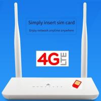 4G Router เร้าเตอร์ ใส่ซิมปล่อย Wi-Fi,300Mbps N 2.4GHz,4G Ultra fast Speed Support Up to 32 users sharing+-