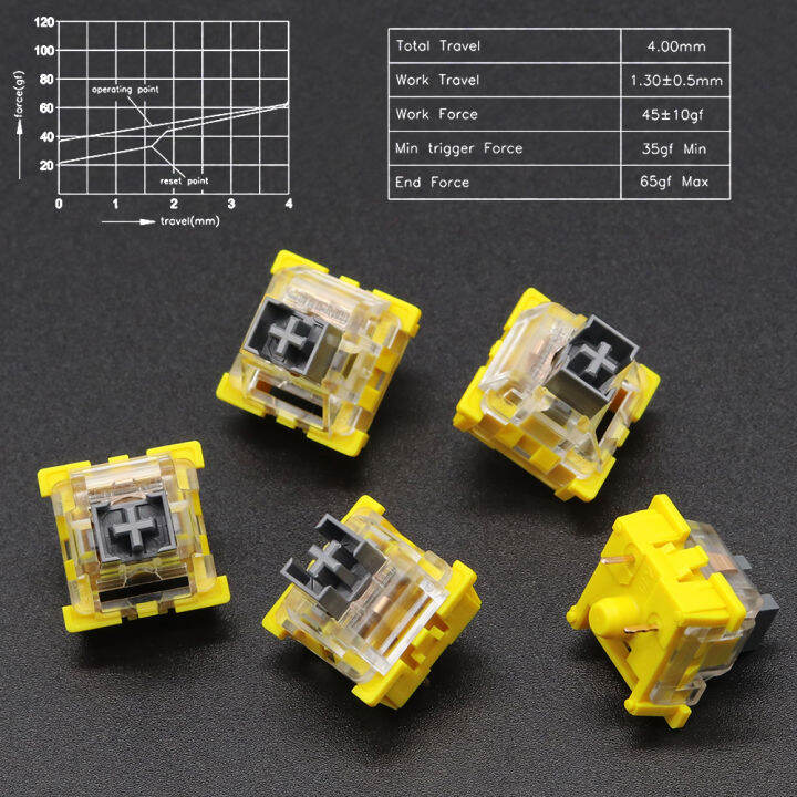 Outemu Switch Mechanical Keyboard Switch 3Pin Silent Linear Tactile