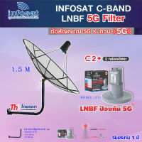 Thaisat C-Band 1.5M (ขางอยึดผนัง 50 cm.) + infosat LNB C-Band 5G 2จุดอิสระ รุ่น C2+ (ป้องกันสัญญาณ 5G รบกวน)