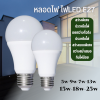 หลอดไฟ LED ผ่านมาตรฐาน มอก. หลอดไฟปิงปอง แสงขาว แสงวอร์มไวท์ หลอดประหยัดพลังงาน ขั้วE27 อายุการใช้งานยาวนาน ความสว่างสูง