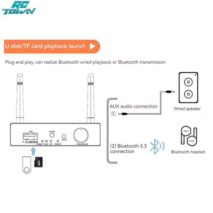 rctown-2023newรองรับตัวรับสัญญาณ-aux-บลูทูธตัวแปลงเสียงหูฟัง3-5มม-ดิสก์-u-บัตรผู้เล่นทีเอฟดิจิตอลเพื่อจำลอง
