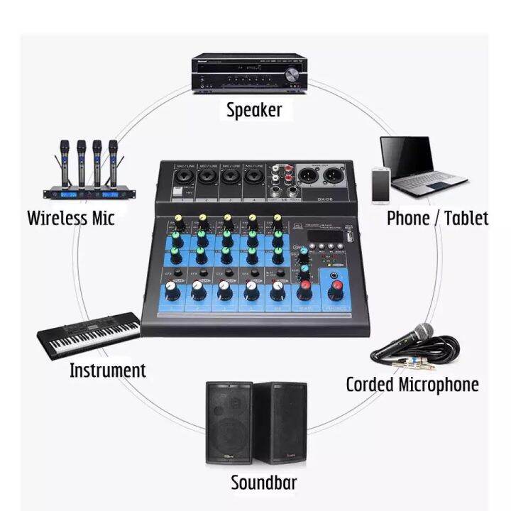 lxjมิกเซอร์-dx-06-มิกซ์เซอร์-6-มืออาชีพ6-ช่อง-usb-บลูทู-ธ-ผสม-dsp-usb-ดีเจเสียงผสม-48-โวลต์ผีพาวเวอร์สำหรับบ้าน-ktv-สดมินิ-หน้าจอดิจิตอลอัดเสียงได้-dx-06