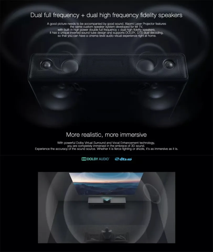 Xiaomi Mijia Laser Projector TV 4K (MJJGTYDS03FM)