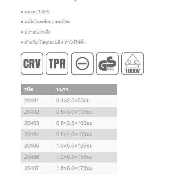 โปรโมชั่น-คุ้มค่า-kendo-เคนโด้-20406-ไขควงปากแบน-vde-6-x1-2x6-5x150mm-ราคาสุดคุ้ม-ไขควง-ไขควง-ไฟฟ้า-ไขควง-วัด-ไฟ-ไขควง-แฉก