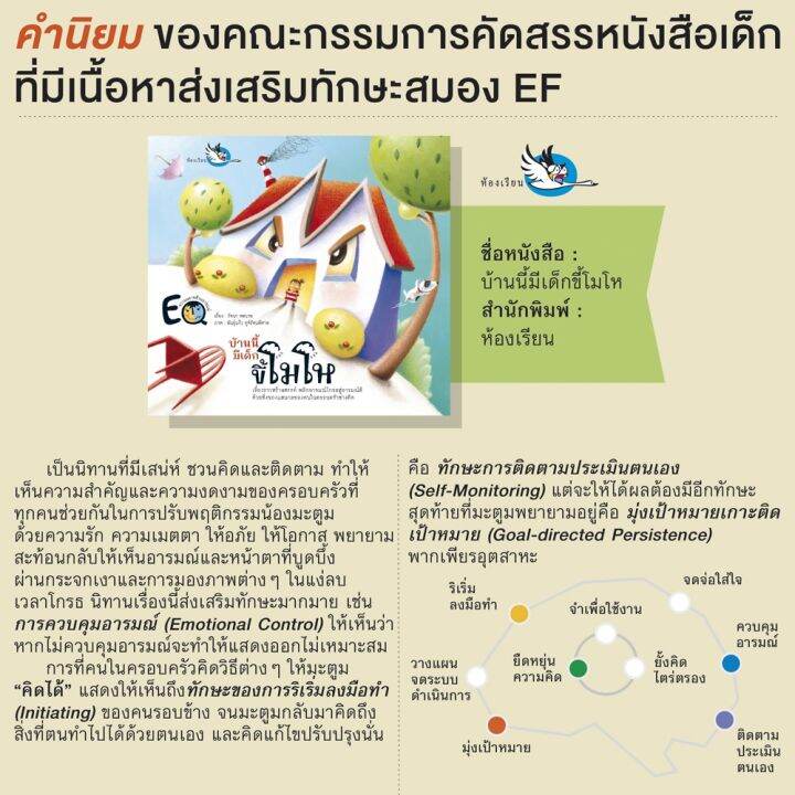 ห้องเรียน-หนังสือนิทานพัฒนา-ef-บ้านนี้มีเด็กขี้โมโห-เสริมสร้าง-eq-ให้เด็กควบคุมอารมณ์-หนังสือรางวัล