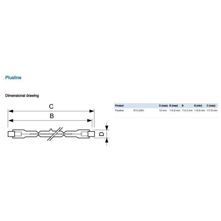 hot-halogen-หลอดไฟฮาโลเจนสปอร์ตไลท์-แบบแท่ง-plus-double-ends-500w-220v-50hz-ส่งด่วน-หลอด-ไฟ-หลอดไฟตกแต่ง-หลอดไฟบ้าน-หลอดไฟพลังแดด