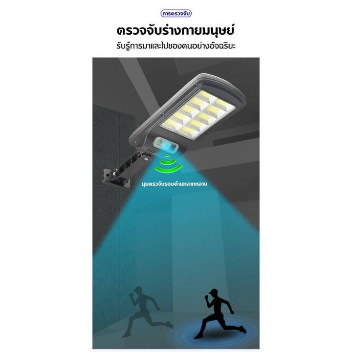 wowowow-ไฟ-ไฟโซล่าเซลล์-ไฟพลังงานแสงอาทิตย์-กลางแจ้ง-solar-light-led-โคมไฟสปอร์ตไลท์-รุ่นใหม่พลังงานแสงอาทิตย์-มีให้เลือกหลายแบบ-ราคาสุดคุ้ม-พลังงาน-จาก-แสงอาทิตย์-พลังงาน-ดวง-อาทิตย์-พลังงาน-อาทิตย์-