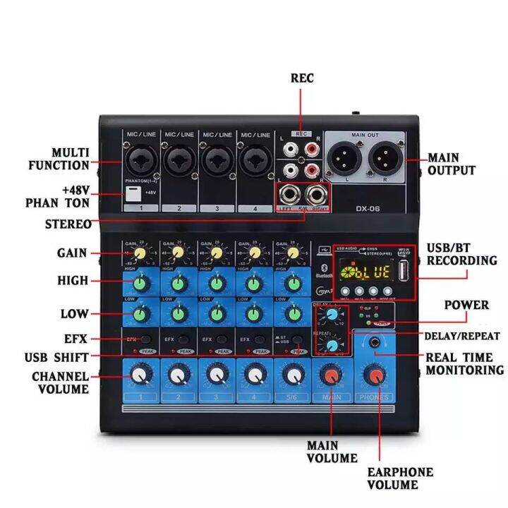 lxjมิกเซอร์-dx-06-มิกซ์เซอร์-6-มืออาชีพ6-ช่อง-usb-บลูทู-ธ-ผสม-dsp-usb-ดีเจเสียงผสม-48-โวลต์ผีพาวเวอร์สำหรับบ้าน-ktv-สดมินิ-หน้าจอดิจิตอลอัดเสียงได้-dx-06