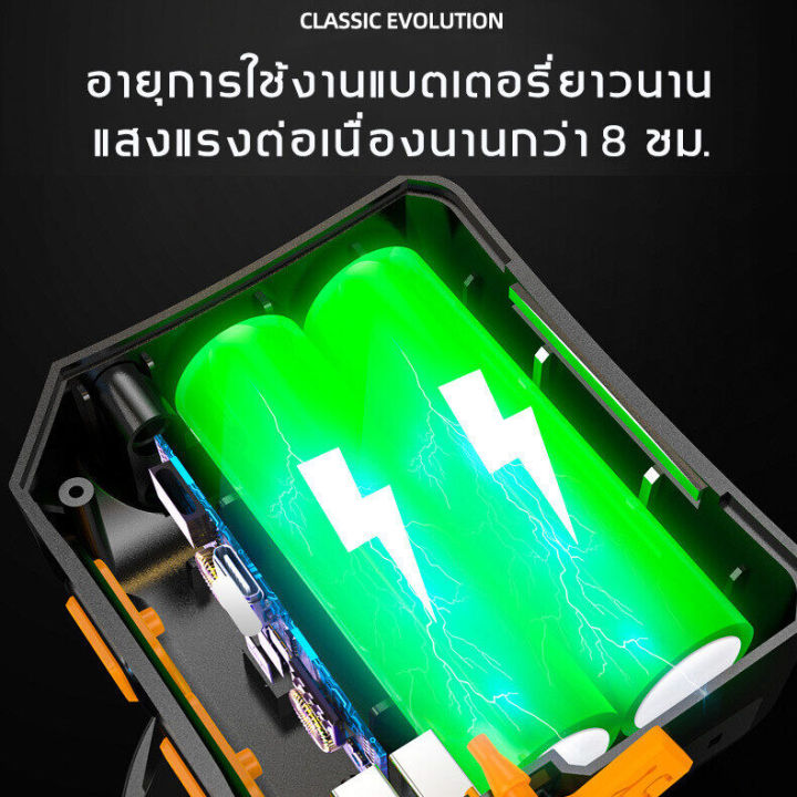 led-ไฟฉายคาดหัว-ไฟส่องกบแบตอึด-t120-1000000w-ไฟฉายแรงสูง-18650-ไฟฉายคาดหัวแรง-ขาว-เหลือง-ส่องแสงระยะ2km-usb-การออกแบบกันน้ำ-ไฟส่องกบ-ไฟส่องกบคาดหัว-ไฟส่องกบของแท้-ไฟคาดหัวตาช้าง-ไฟคาดหัวแบตอึด-ไฟคาดหั