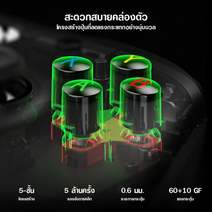 จอยเกม-gamesir-g7-wired-controller-for-xbox-amp-pc-จอยเกมมีสาย-จอยสติ๊ก-อุปกรณ์เสริมเกม-อุปกรณ์ควบคุมเกม-รับประกันสินค้า-1-ปี-mobuying