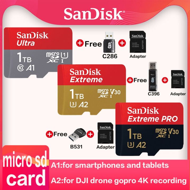 SanDisk Extreme PRO 128GB 256GB UHS-I U3 V30 SDXC Card up to 200MB/s  +Tracking#