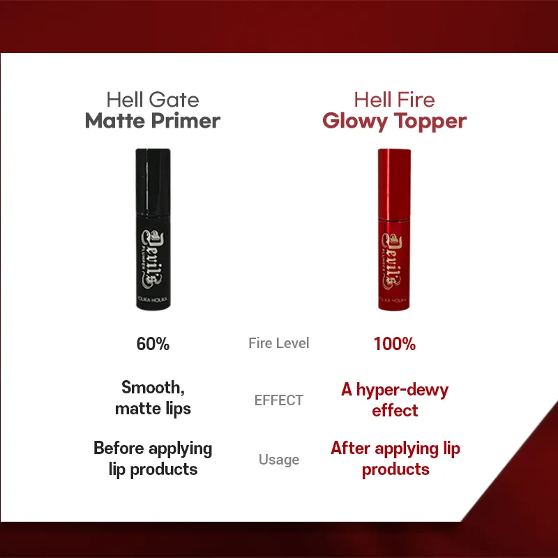 Holika Holika Devils Lip Plumper, (Hellfire Glowy Topper Hellgate Matte  Primer) Lip Gloss dari Prisma | Lazada Indonesia