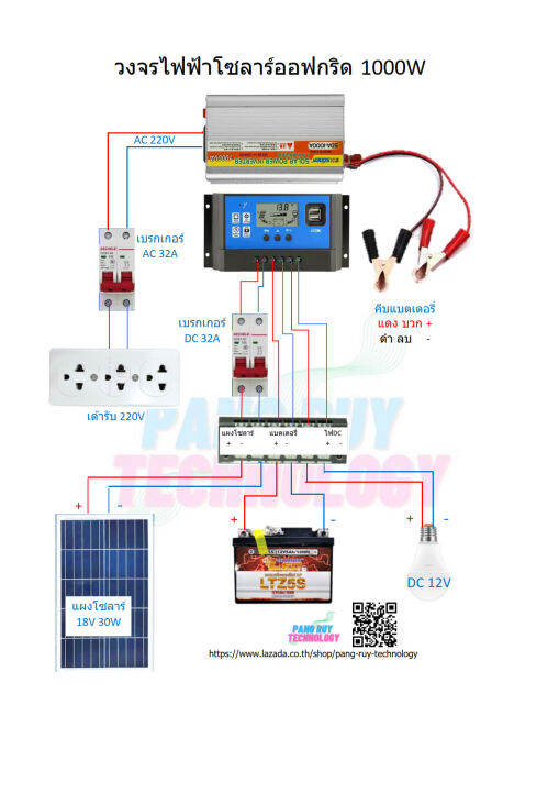 solar-charger-โซลาร์ชาร์ทเจอร์-10-a-320a-30a-mppt