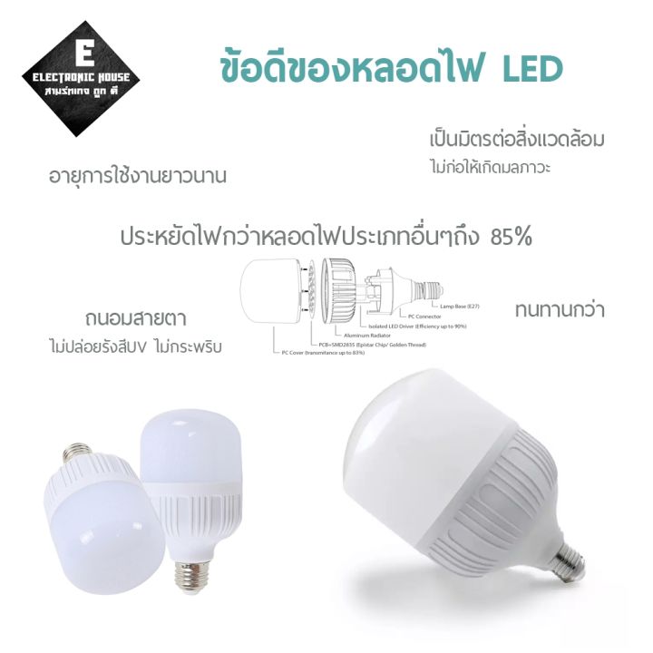 หลอด-led-bulb-light-หลอดไฟ-led-40-w-รับประกัน-1-ปี-ให้ความสว่างมากกว่า-ประหยัด-มีอายุการใช้งานที่ยาวนาน-เหมาะสำหรับ-พ่อค้าแม่ค้า-ที่ขายของ