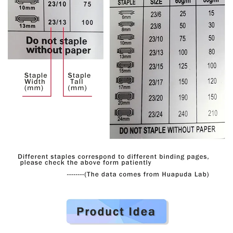 Large Capacity Paper Binding Stapler Heavy Duty Stapler Bookbinding  Stapling Staples Hand Operated Stapler