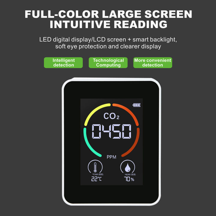 3-in-1-digital-temperature-humidity-tester-semiconductor-sensor-เครื่องตรวจจับความเข้มข้นของก๊าซคาร์บอนไดออกไซด์-type-c-การชาร์จหน้าจอสี-air-quality-monitor