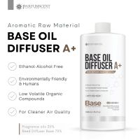 PARFUMSCENT Reed Diffuser Base Oil A+ (เบสก้านไม้หอมปรับอากาศ)