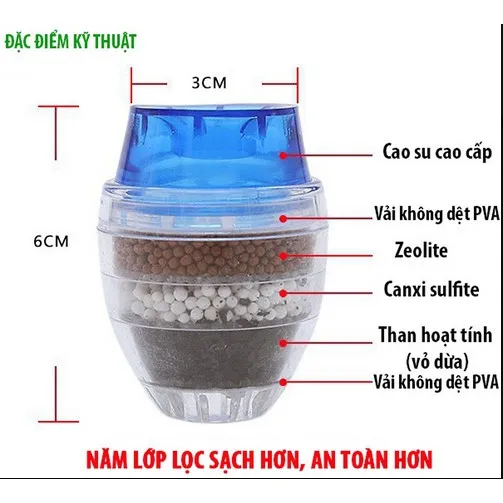 Bộ lọc nước nhiễm phèn tự chế dành cho các hộ gia đình