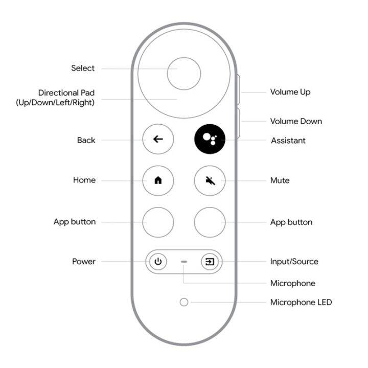 1-piece-bluetooth-voice-remote-control-replacement-accessories-for-2020-google-tv-chromecast-4k-snow-g9n9n