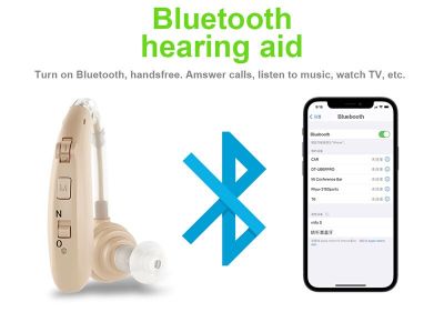 ZZOOI New Hearing Aid Ear Sound Amplifier BTE Rechargeable Hearing Aids Adjustable Sound Hearing Amplifier for Elderly Hearing Loss