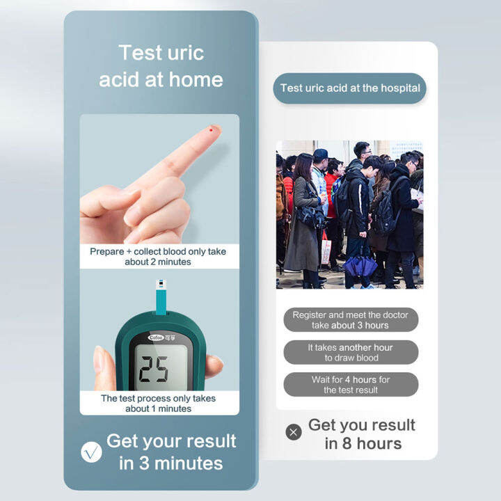 cofoe-uric-acid-test-monitor-ชุดเต็ม50ชิ้นแถบ-uric-50ชิ้น-lancets-gout-uric-acid-meter-ua-ชุดทดสอบ