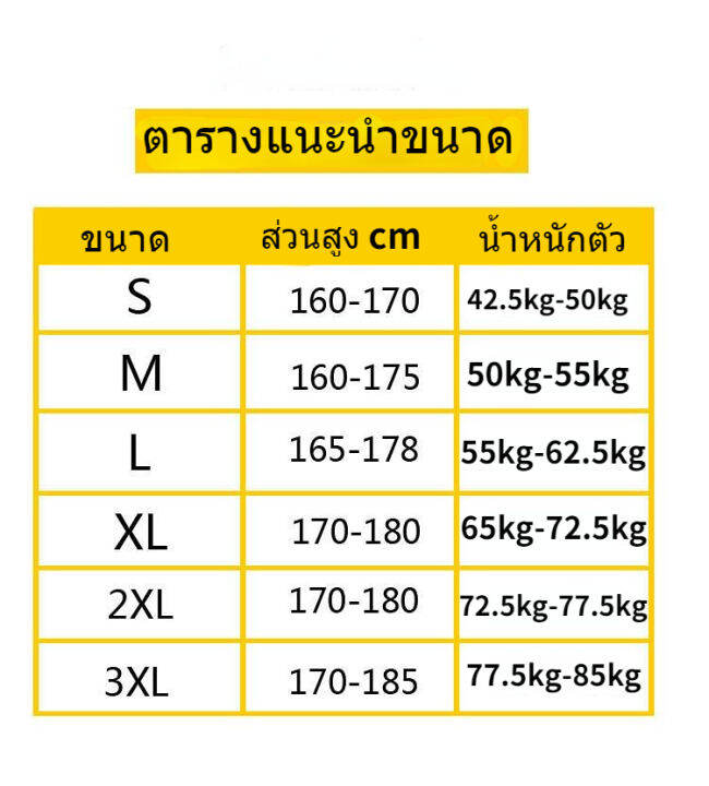 ชุดสูทสีขาวเกรดสูงสำหรับผู้ชายเทรนด์-iหล่อเสื้อ-เด็กชาย-ins-นักเรียนหล่อสูทเต็มรูปแบบฤดูใบไม้ผลิและฤดูใบไม้ร่วงบาง