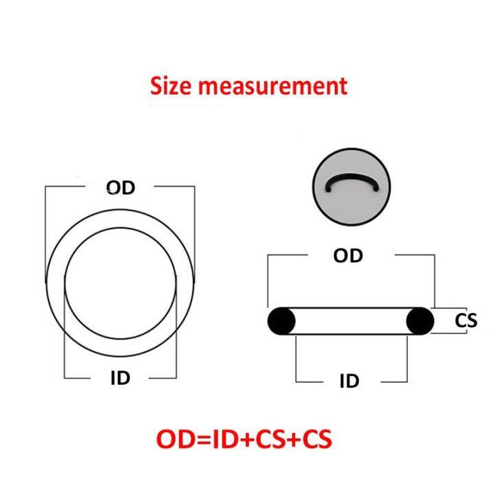 10pcs-high-quality-silicone-sealing-o-ring-waterproof-round-o-ring-insulation-cs-2-4mm-od6-130mm-nbr-fkm-vmq-white-green-black-gas-stove-parts-accesso