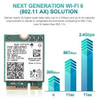 เสาอากาศ Wifi Ax201 Ngw Wifi 6 3000Mbps M.2 Cnvio2 บลูทูธ 5.1 อะแดปเตอร์ Wifi สําหรับ Windows10