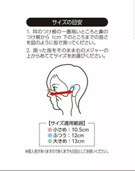 3d-mask-ทรีดี-มาสก์-หน้ากากอนามัยสำหรับผู้ใหญ่-ขนาดs-4ชิ้น