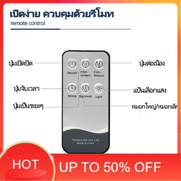 บ้านควันหอม-เครื่องพ่นไอน้ำ-เครื่องพ่น-aroma-เครื่องพ่นอโรม่า-500-ml-อโรม่า-เครื่องพ่นควันอโรม่า-เครื่องพ่นไอหมอก-0556-เครื่องพ่นไอนำ-เครื่องทำความชื้น-บ้านหอม-สดชื่น