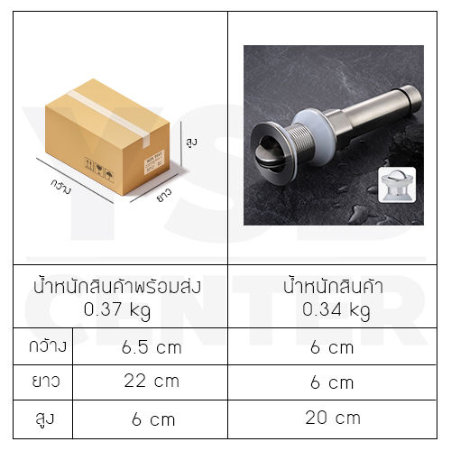 สะดืออ่าง-สะดืออ่างล้างจาน-อุปกรณ์ในห้องน้ำ-สแตนเลส304