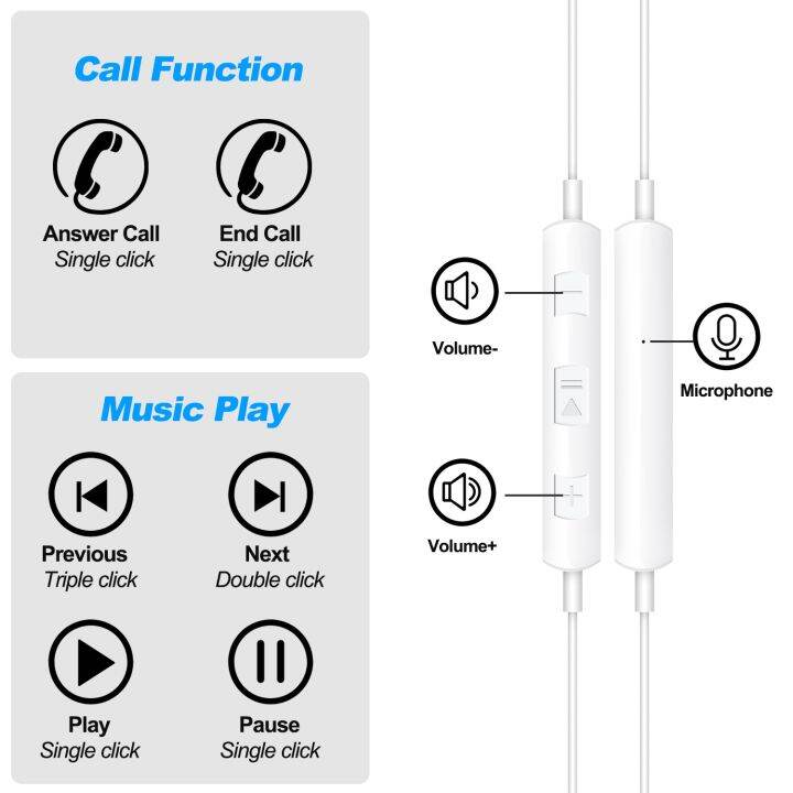 หูฟังซัมซุง-usb-c-สเตอริโอแบบมีสาย-ใหม่สำหรับ-xiaomi-oppo-huawei-ซัมซุงพร้อมไมค์หูฟังเกมกีฬาดนตรีหูฟังพร้อมไมค์