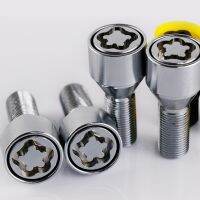 【CW】 M14X1.5 M14X1.25 High Quality Anti-theft Taper Seats Security Steel Wheel Lock Locking Bolts Lug Bolt Stud