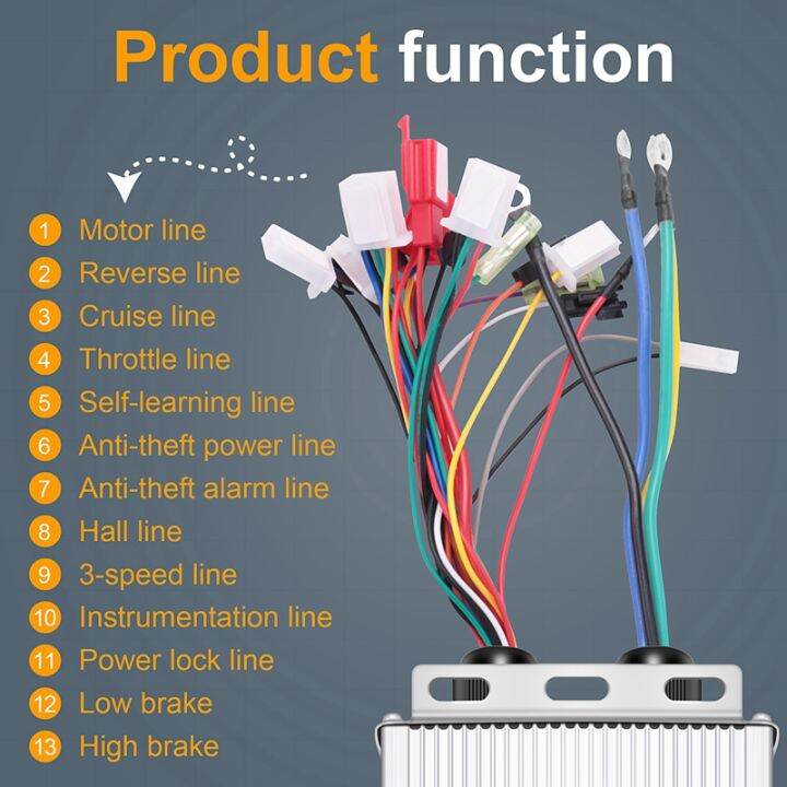 48V 60V 72V 3000W Hub Motor Controller 24Mos MAX80A for Electric Bike E