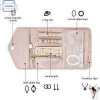 HAMIDAHY กล่องเก็บของสำหรับเก็บ มีกระเป๋าซิป สำหรับผู้หญิง ม้วนพับได้ กระเป๋าเคสขนาดเล็ก ที่จัดเก็บเครื่องประดับสำหรับการเดินทาง กล่องใส่เครื่องประดับ