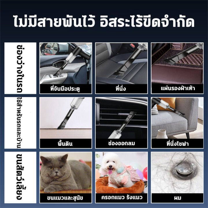 20000pa-แรงดูดพายุเฮอริเคนเครื่องดูดฝุ่นไร้สาย-เครื่องดูดฝุ่นขนาดเล็ก-มอเตอร์อัพเกรดที่นำเข้า-เครื่องดูดฝุ่นในรถ-เครื่องดูดฝุ่นพกพา-เครื่องดูดในรถ-20000pa-เครื่องดูดฝุ่นในบ้าน-vacuum-cleaner-ดูดฝุ่นไร