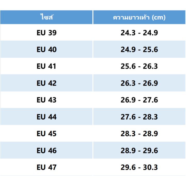 quechua-รองเท้า-รองเท้าหุ้มข้อ-รองเท้ากันน้ำผู้ชาย-สำหรับเดินป่า-ปุ่มรองเท้าหนา-5-มม-และพื้นรองเท้ายึดเกาะได้ดีเป็นพิเศษ-มีเชือก-2-สี