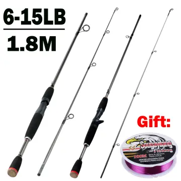 Shop Fishing Rod Nylon Number 16 with great discounts and prices online -  Apr 2024
