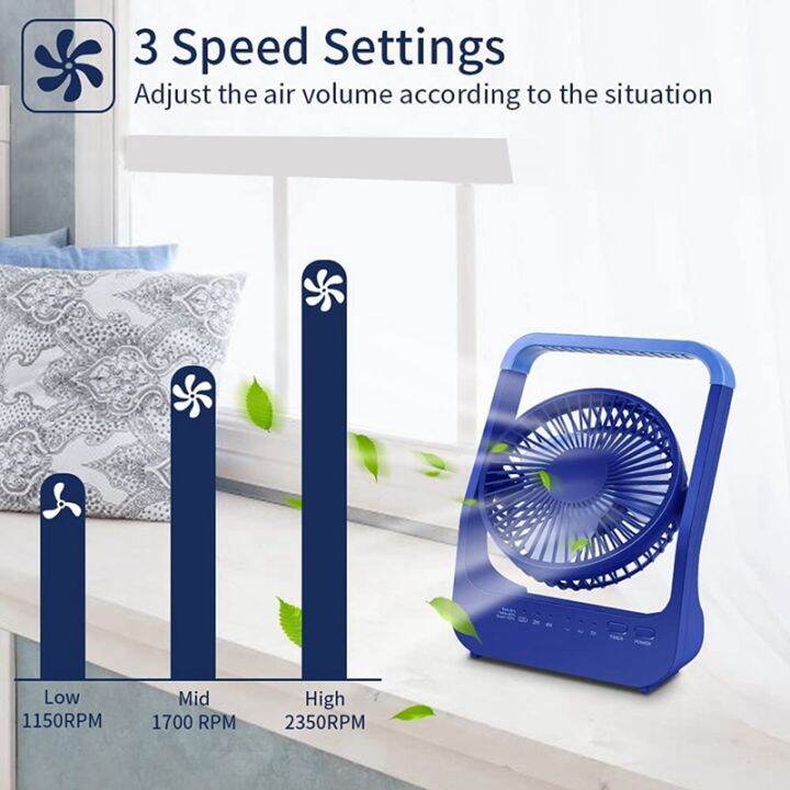 opolar-small-fan-usb-desk-fan-20000mah-rechargeable-battery-operated-fan-portable-fan-for-table-desktop-office-camping