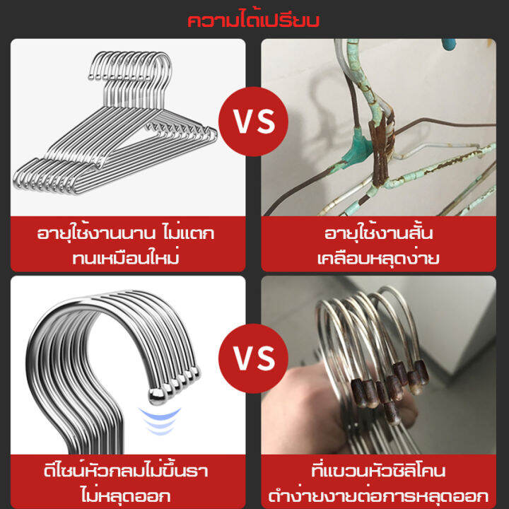 พิเศษ-ไม้แขวน-หัวพลาสติก-ที่ตากผ้า-ความหนา-3-mm-ไม้แขวนเสื้อสเตนเลสแท้-ไม่หัก-ไม่งอแพคอย่างหนา-สแตนเลสอย่างดี-ไม่เป็นสนิม