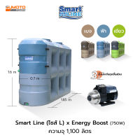 ถังเก็บน้ำ Smart Line Size L ความจุ 1,100 ลิตร พร้อมปั๊มน้ำ Energy Boost