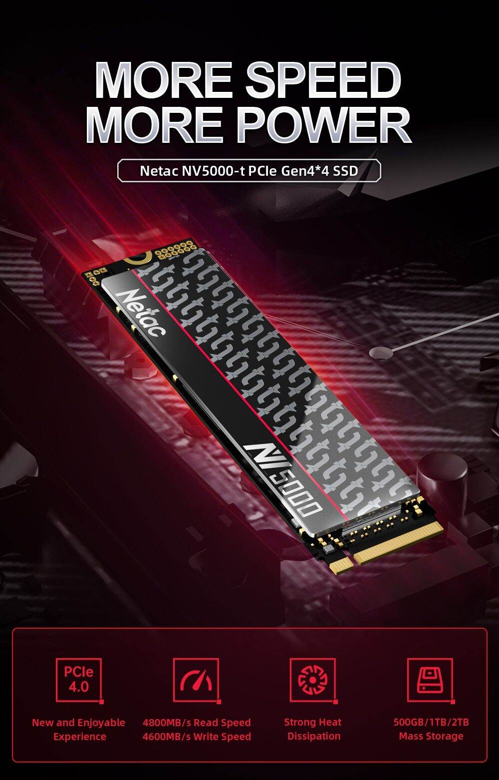 Netac M2 Ssd 1Tb 250Gb M.2 500Gb Nvme Ssd 256Gb 512Gb M2 2280 Nvme Hdd ...