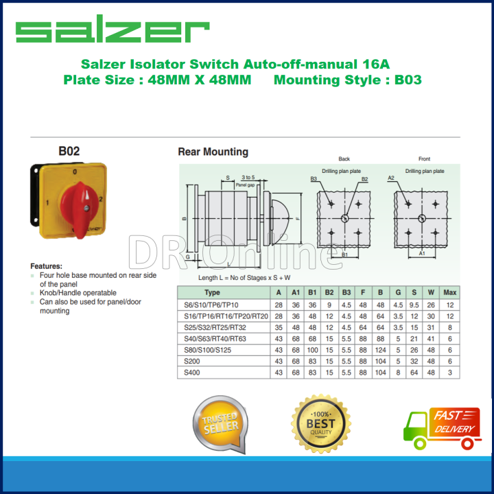 SALZER CHANGEOVER SELECTOR SWITCH, AOM 16A 1P,2P (S1661151AB03