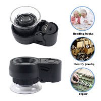 45X Magnifier Optical Glass Lens LED Full Metal Folding Linen Tester Loupe Thread Counter Magnifier Magnifying Glass