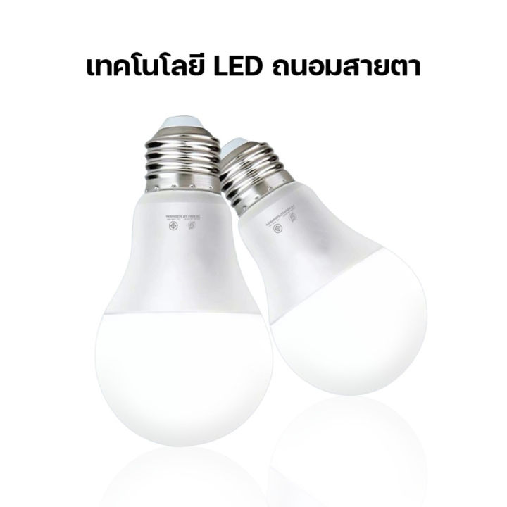 หลอดไฟ-led-bulb-3w-5w-7w-9w-ขั้วe27-แสงสีขาว-ผ่านมาตรฐาน-มอก-หลอดไฟปิงปอง-หลอดไฟแต่งหน้า-หลอดไฟตกแต่ง-ประดับ-หลอดประหยัดพลังงาน-อายุการใช้งานยาวนาน-ความสว่างสูง