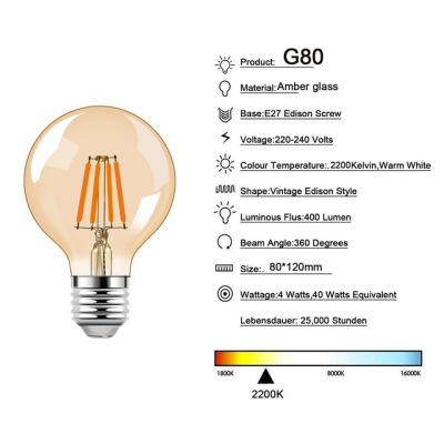 หลอดไฟไฟ Led เอดิสันวินเทจสีทองหลอดไฟกลางคืน E27หลอดไฟ G40 G45 G125 1W 4W 2200K ไส้หลอด Led หรี่แสงได้หลอดไฟ