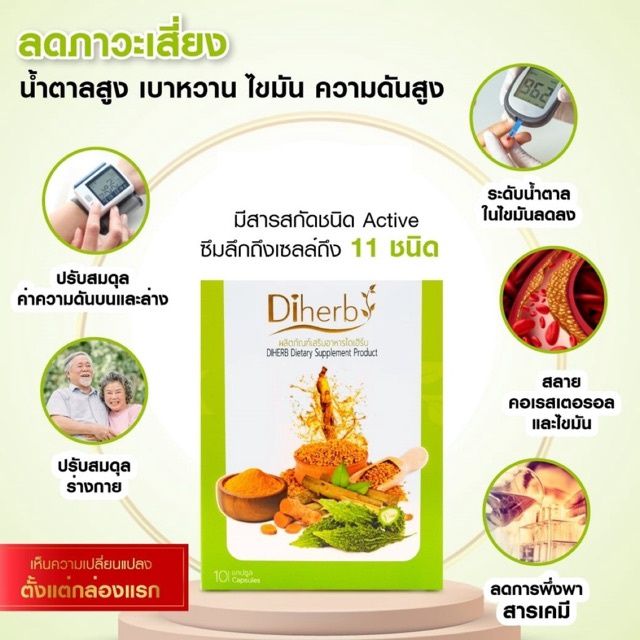 ชุด-2-กล่อง-diherb-อาหารเสริมสุขภาพ-สารสกัดจากธรรมชาติ-1-กล่อง-มี-10-แคปซูล