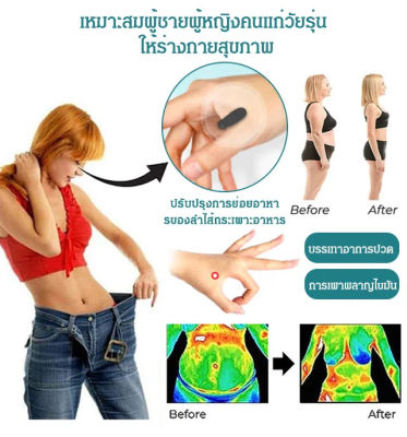 juscomart อุปกรณ์ดูแลร่างกาย Nanyue ช่วยบรรเทาอาการปวดข้อและปวดท้อง