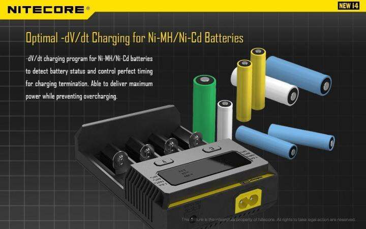 เครื่องชาร์จ-nitecore-รุ่น-new-i4-ชาร์จ-1-2-4-2v-โค้ดบนกล่องเช็คได้-ของแท้